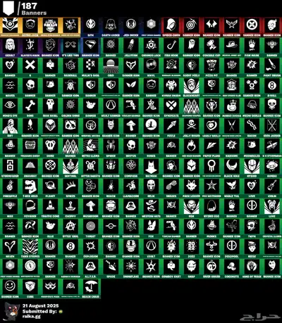 حساب فورت ليون index