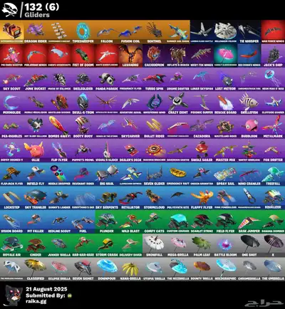حساب فورت ليون index