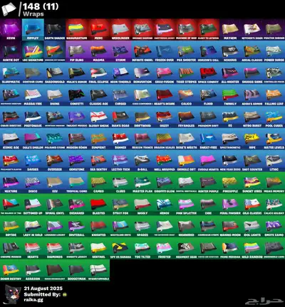 حساب فورت ليون index