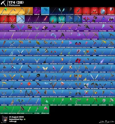 حساب فورت ليون index