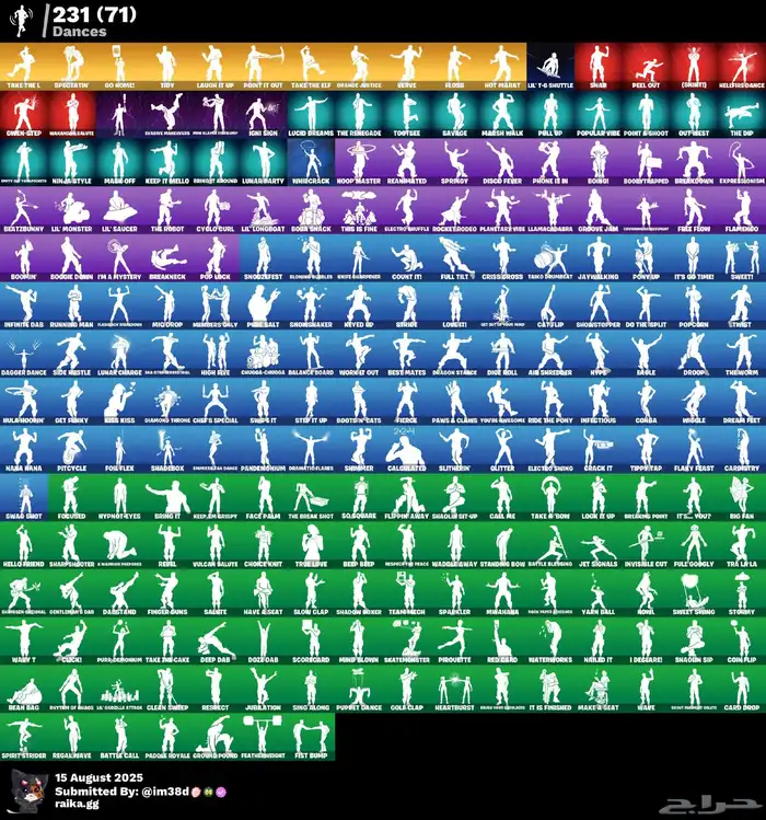 حساب فورت نوادر سيزون 3 و المنتي 2