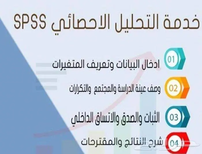 عمل ابحاث ومشاريع تخرج ورسائل علميه 2