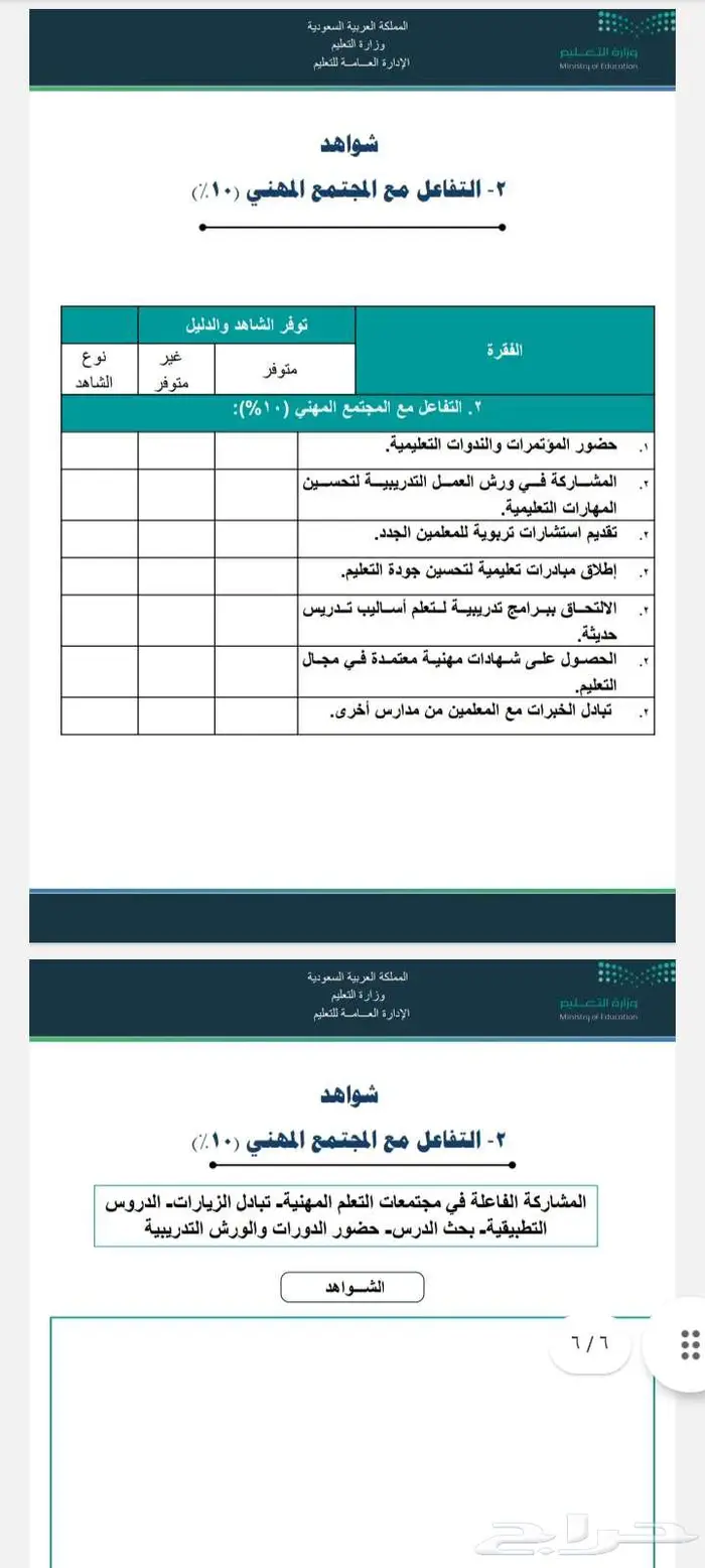 ملف شواهد الاداء الوظيفي 2