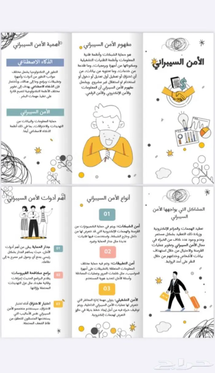 جميع منتجات رقمية ومطويات 0