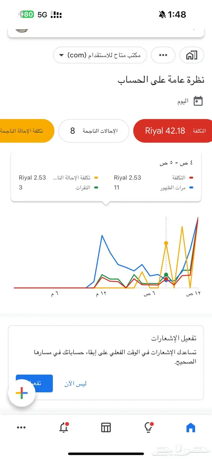 إعلانات جوجل 0
