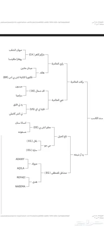 مهر مكس index