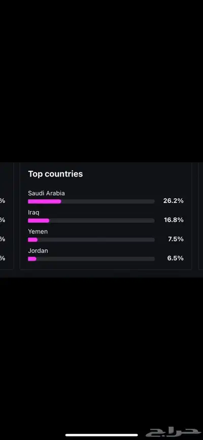 حساب انستا حقيقي index