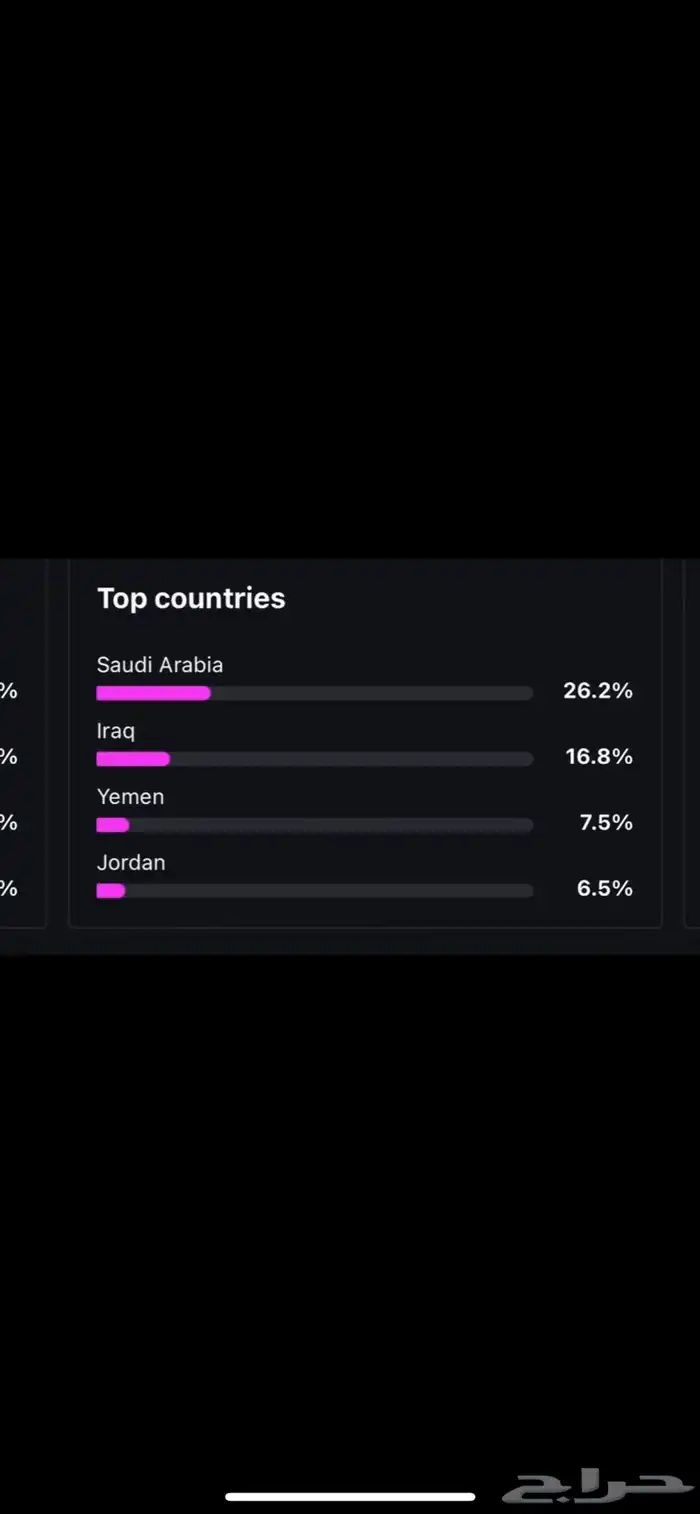 حساب انستا حقيقي 1