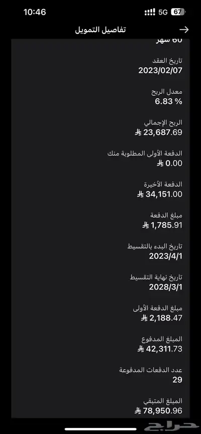 كريتا 2023 ذهبي تنازل للتنازل index