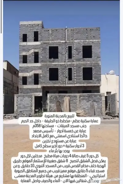للبيع عمارة طريق الهجره داخل الحد سكني انا المالك م358 index