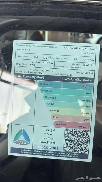شيري اريزو 6 index