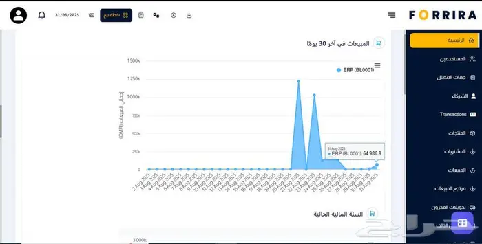 مرحب ا بك في بوستيك كلاود سيستم 3