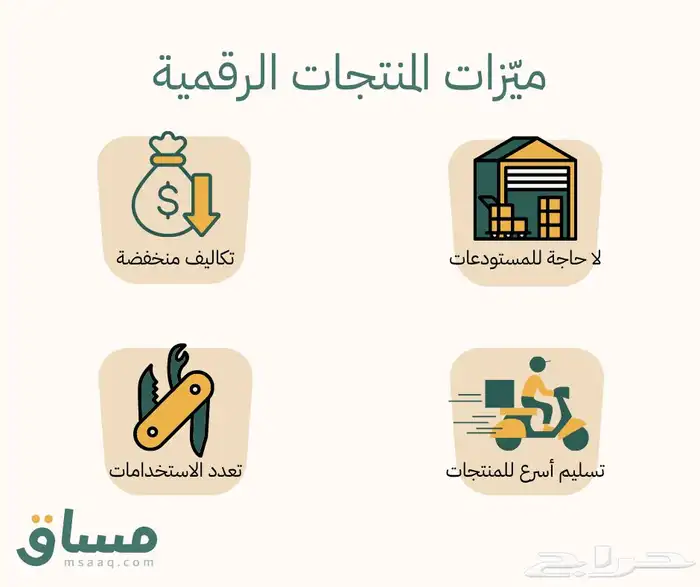 منتجات رقميه قابله للبيع في حراج و متجرك 0