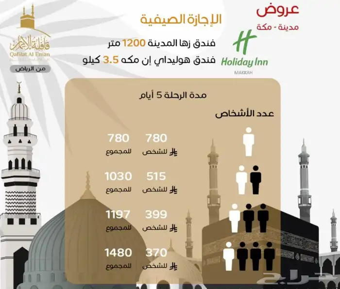 رحلة مدينة مكة 1