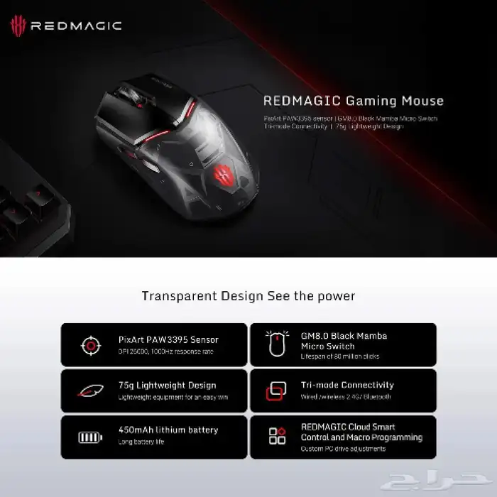 ماوس لاسلكي مخصص للالعاب ب5 ازرار واضاءة RBG   REDMAGIC 1