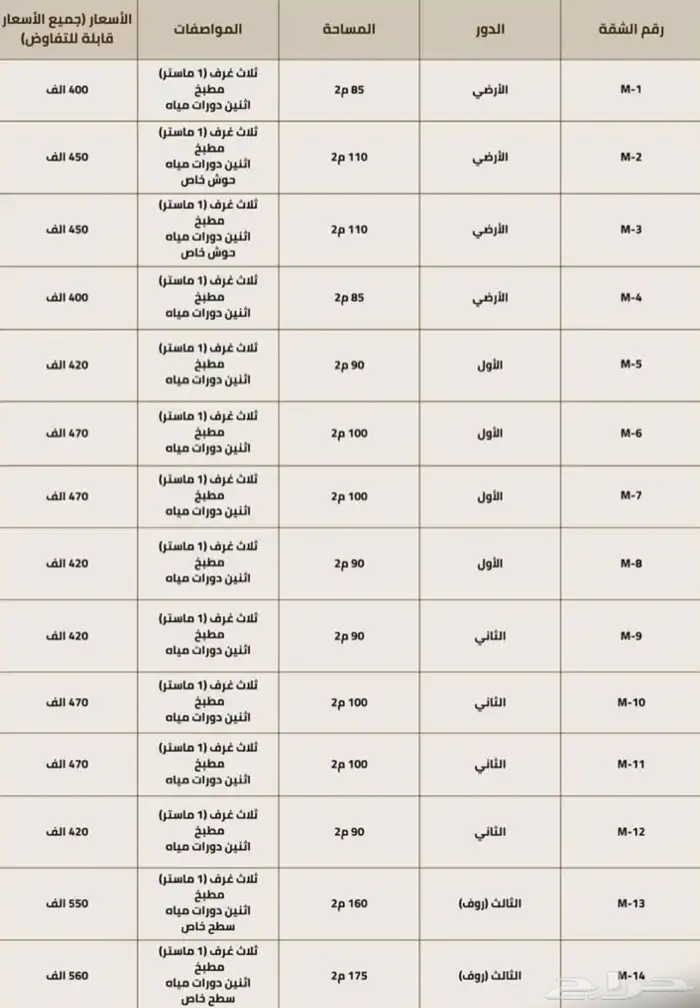 شقق فاخرة للبيع   مع الرؤية العقارية 0