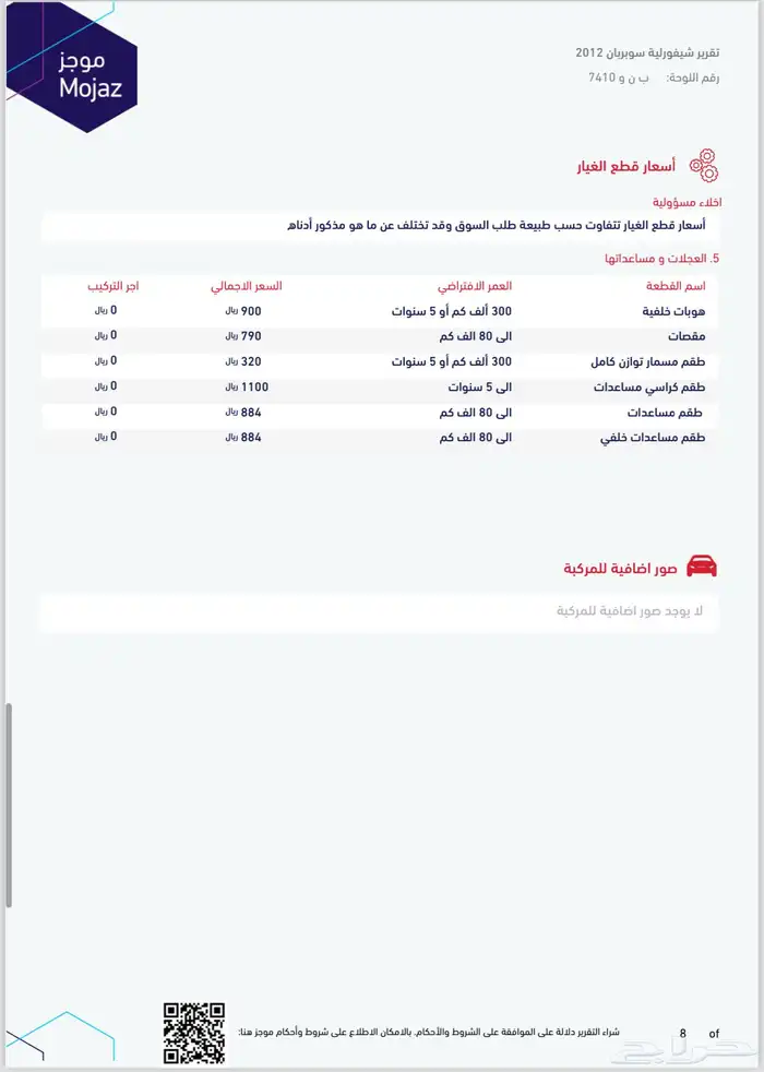 تاهو سوبربانLT نص فل طويل(بدون دبل)موديل 2012 نظيف جدا 29