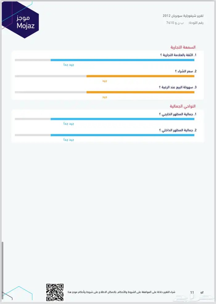 تاهو سوبربانLT نص فل طويل(بدون دبل)موديل 2012 نظيف جدا 32