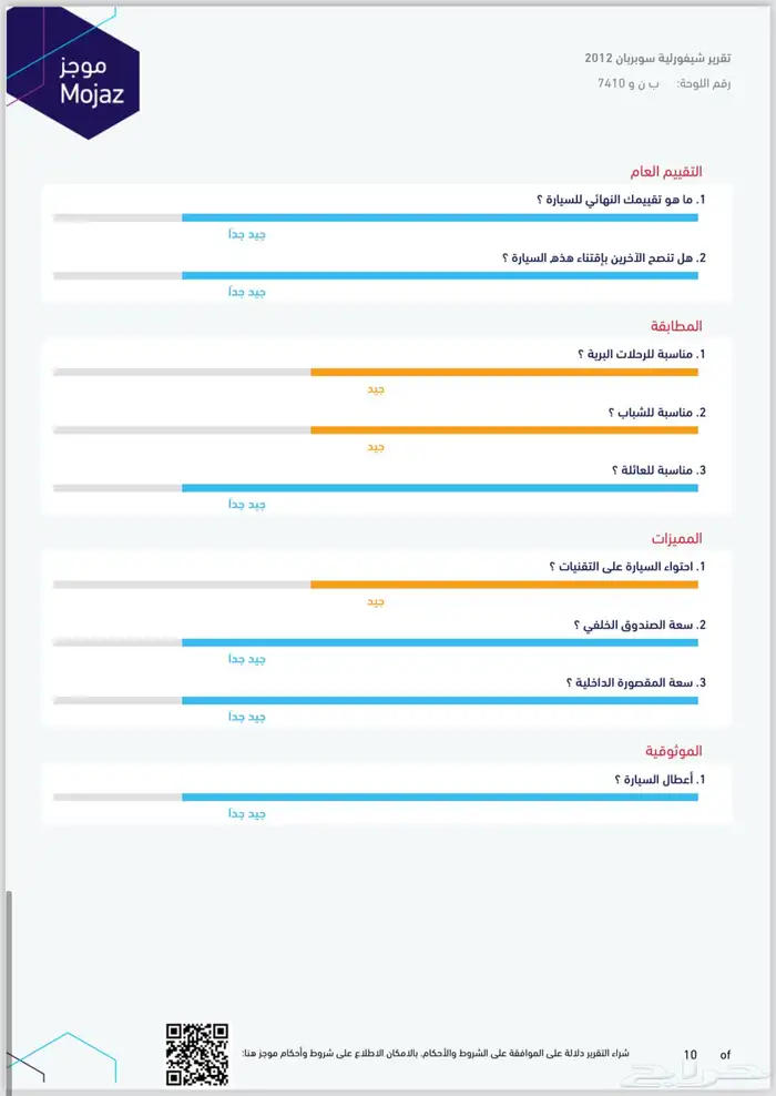 تاهو سوبربانLT نص فل طويل(بدون دبل)موديل 2012 نظيف جدا 31