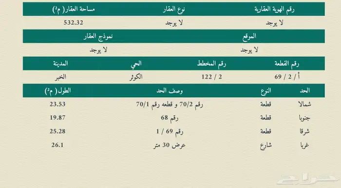 ارض للبيع حي الكوثر بالعزيزيه 0