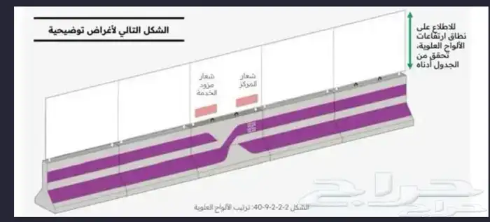 نيوجرسي 5