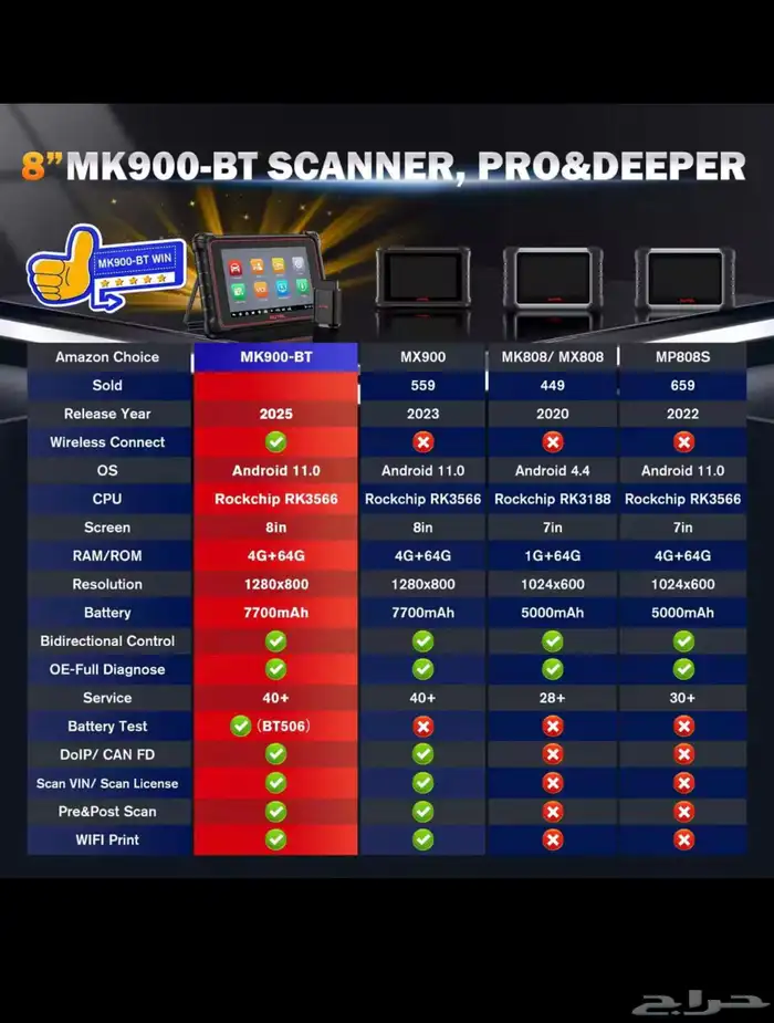 جهاز برمجة للبيع AUTEL MK900 BT 1