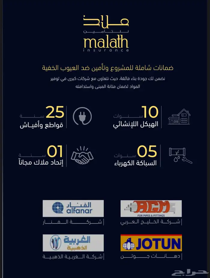شقق غرفتين و 3غرف و4 غرف للتمليك والاستثمار 0