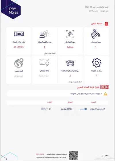 شانجان CS85 موديل 2023 ممشى 31 الف فقط تقرير موجز index