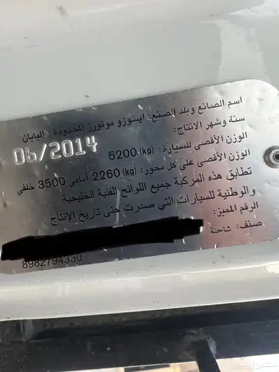 ايسوزو index