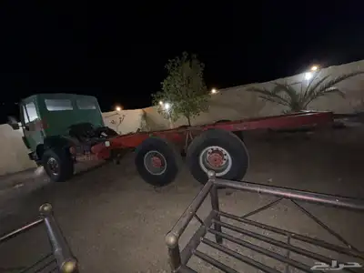 راس سكس البي index