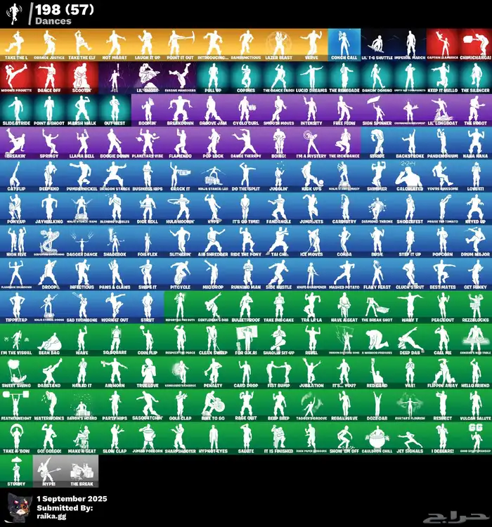 حساب فورت نايت اكس النعناع   سيزون 2 كامل   يربط سوني 1