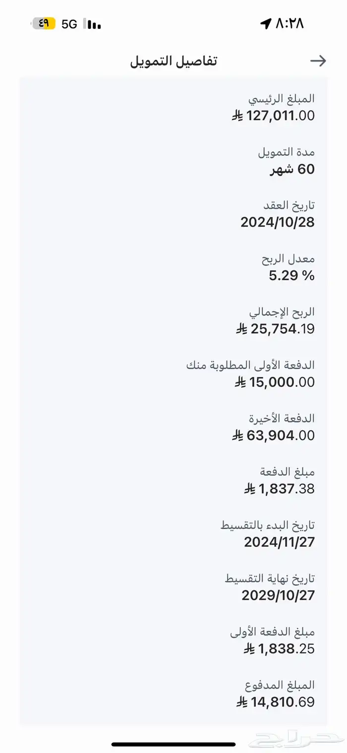 اكورد نص فل 2024 للتنازل 0