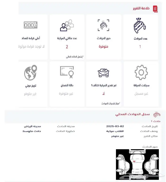 كيا سيراتو 2024 نصف فل 27