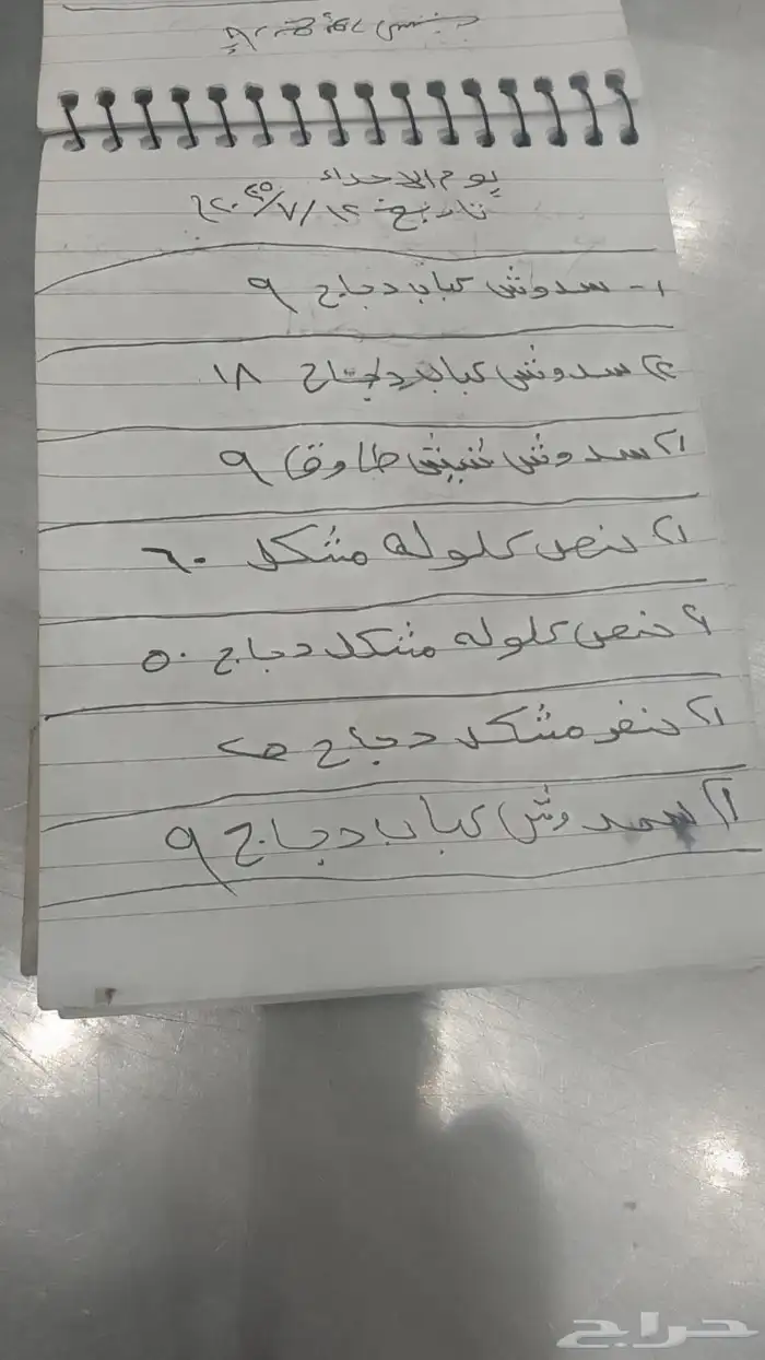 مطعم مشاوي ومحروقات للتقبيل 0