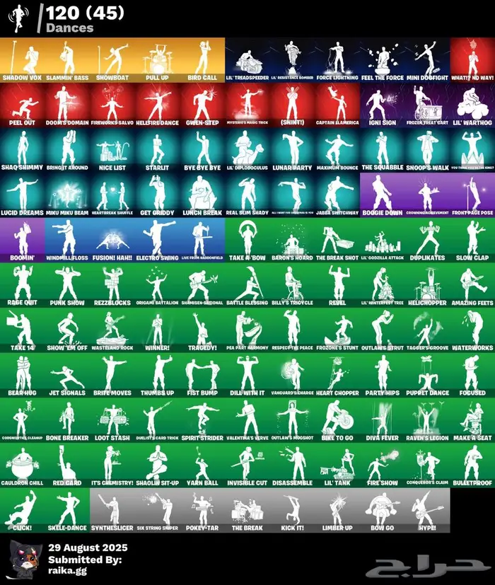 حساب فورت للبيع 2