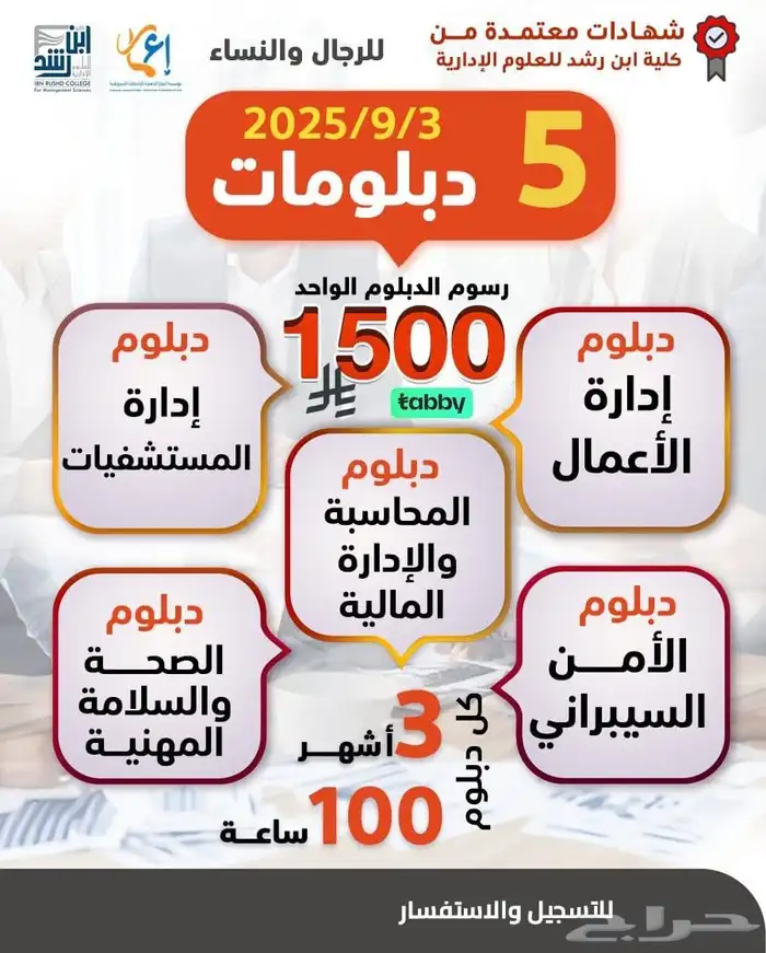 ألبومات دورات معتمده 1