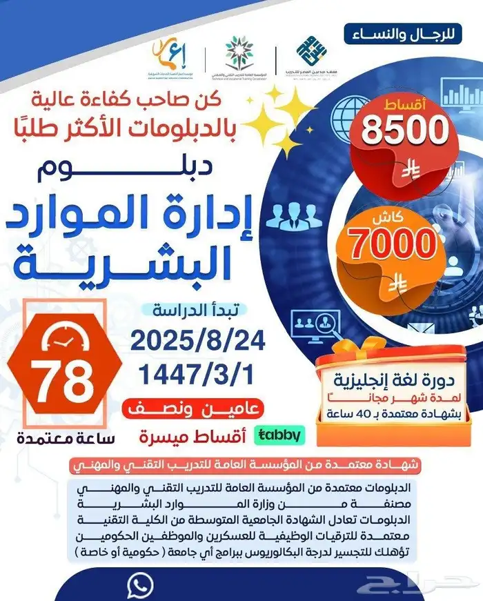 ألبومات دورات معتمده 9