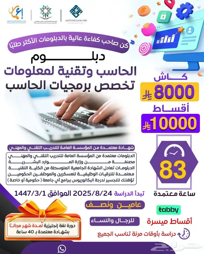 ألبومات دورات معتمده 33