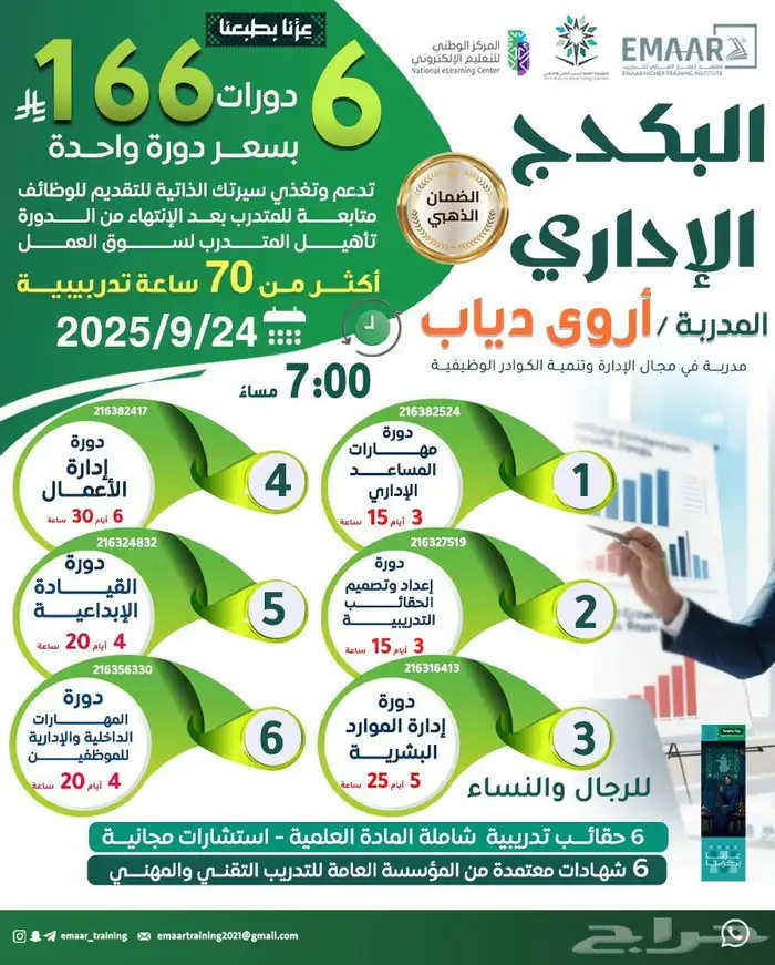 ألبومات دورات معتمده 23