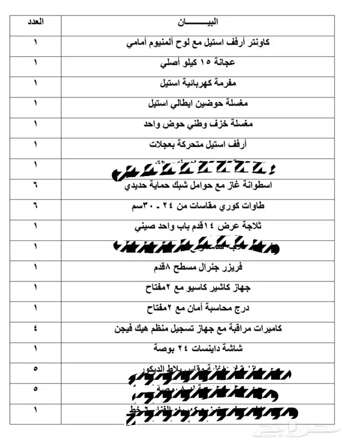 أدوات مطعم وأجهزة متنوعة مستخدم نظيف 1