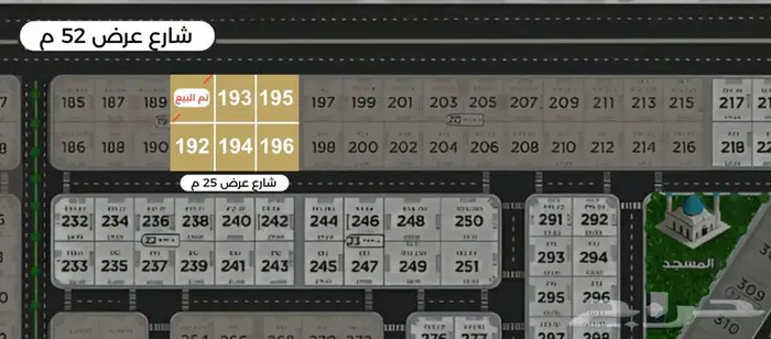 للبيع أراضي سكنية في مخطط روشان  حي المنارات  أبحر الشمالية 1