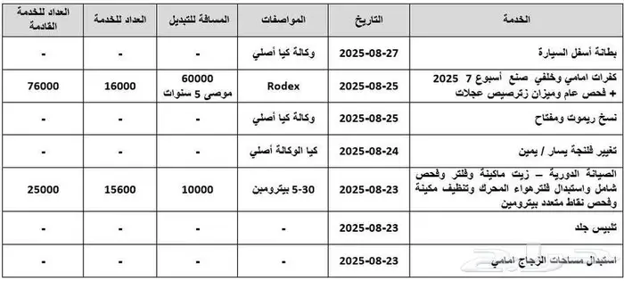 كيا سيراتو 2024 نصف فل 28