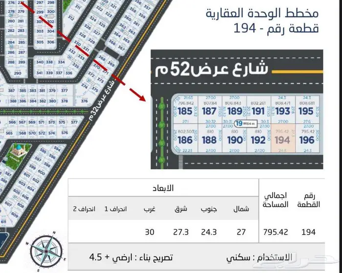 للبيع أراضي سكنية في مخطط روشان  حي المنارات  أبحر الشمالية 4