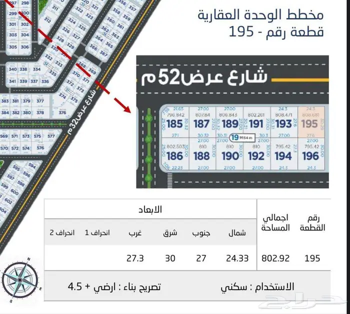 للبيع أراضي سكنية في مخطط روشان  حي المنارات  أبحر الشمالية 5