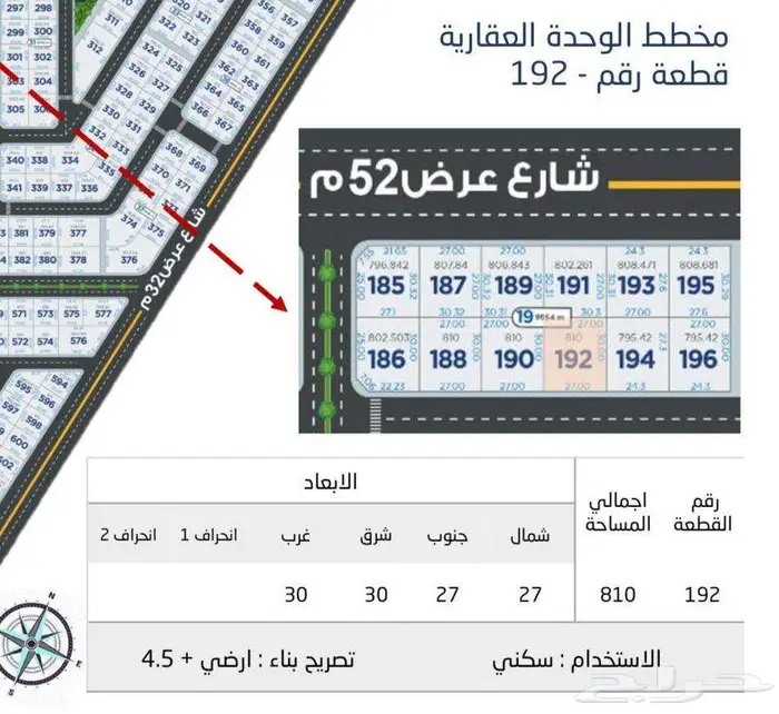 للبيع أراضي سكنية في مخطط روشان  حي المنارات  أبحر الشمالية 2