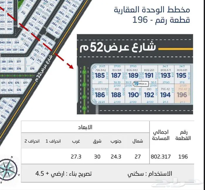 للبيع أراضي سكنية في مخطط روشان  حي المنارات  أبحر الشمالية 6