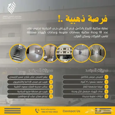 للإيجار الاستثماري   عمارة كاملة index
