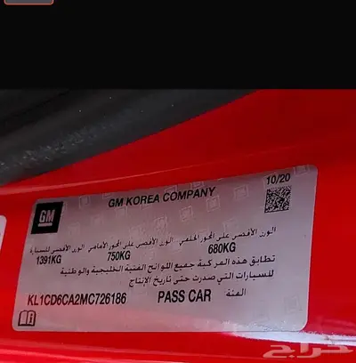 سبارك index