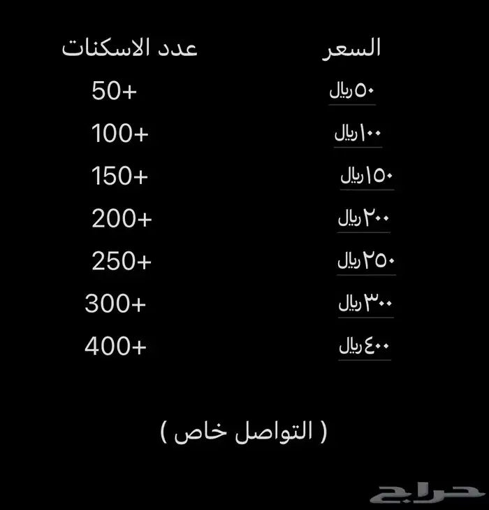 حسابات فورت 1