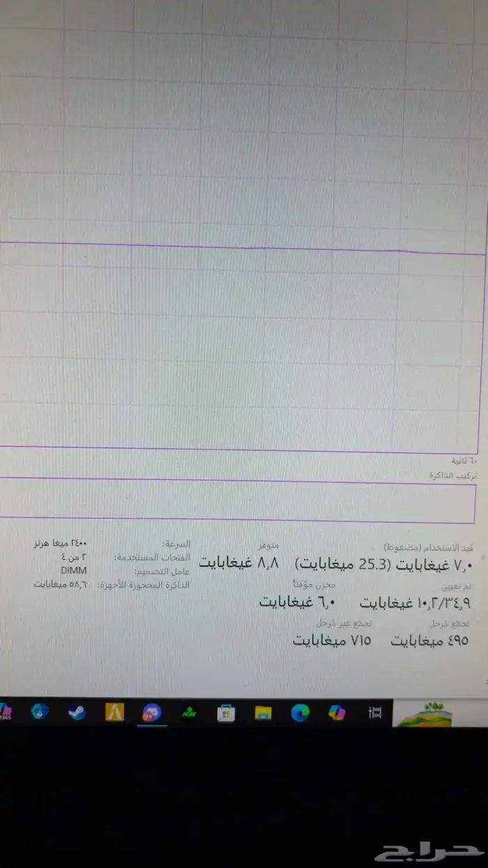 بي سي للبيع 2060 Super 2